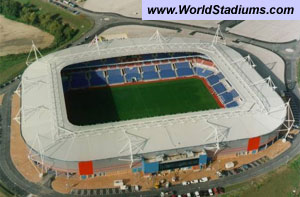 Madejski Stadium